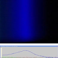 LED Spectrum Image 4