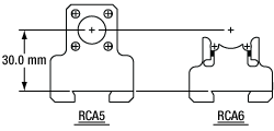 Cage to Rail Adapters