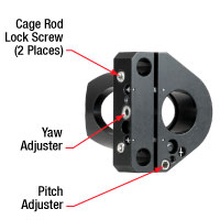 C45P Mount Features