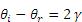 Grating Equation 2