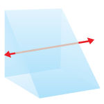 ADT-6 Rutile Coupling Prism