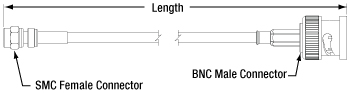 SMA to BNC Cable Drawing