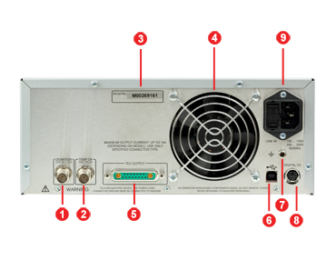 TED4015 Back Panel