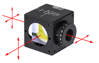 Right-Hand Circular Polarization Output