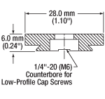 Dovetail Mounting Platform