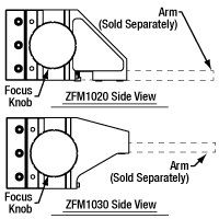 Dimensions Comparison