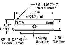 SM1D12CZ Diagram