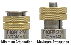Attenuator in Two Positions