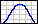 Optical Spectrum