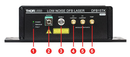 ULN15TK Front Panel