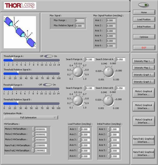 APT 6-Axis Optimization