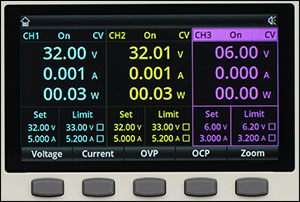 BPS330 Default Screen