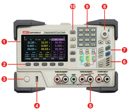 BPS330 Front Panel