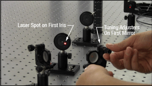 To perform a beam walk, use the adjusters on the first mirror to adjust the beam position on the first iris.