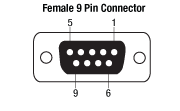 Female 9 Pin Connector Diagram