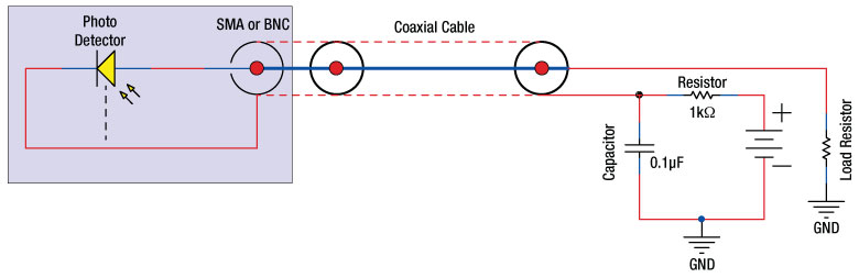 Cathode Ground, SMA Circuit