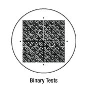 Binary Tests