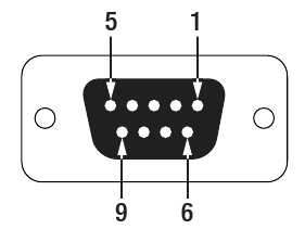 I/O DB15 Connector