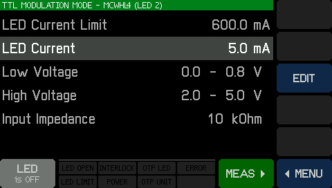 TTL Modulation