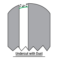 Ideal Fiber Interferogram