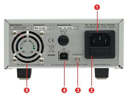 EDFA100x Back Panel