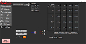 Bell-Test Tab