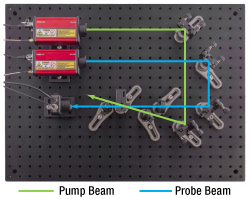 EDU-TRAS1(/M) Setup with Beam Paths