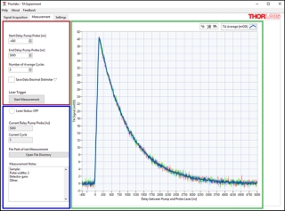 EDU-TRAS1(/M) Measurement Tab