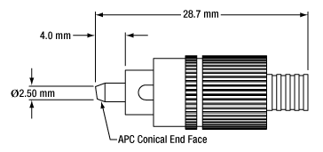 FC/APC Connectors