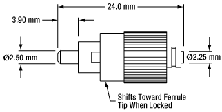 Single Mode FC/PC Connector