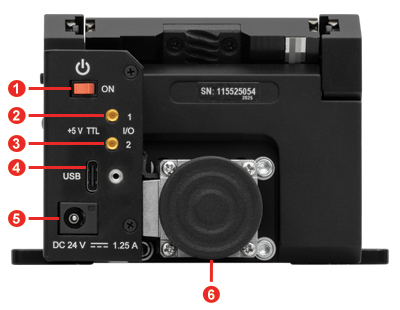 GNM2 Stage Side Panel