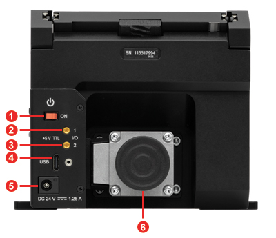 GNM3 Stage Side Panel