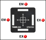 Cage-Compatible Filter Cube