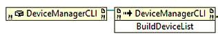 LabVIEW GUI