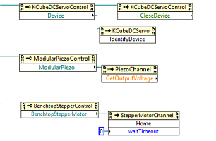 LabVIEW GUI