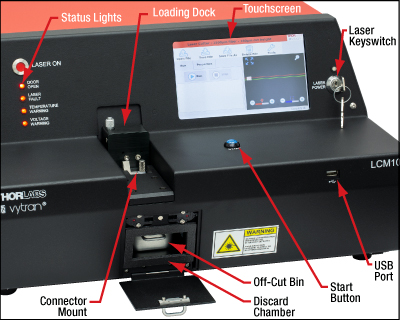 LCM10 Fiber Cutter