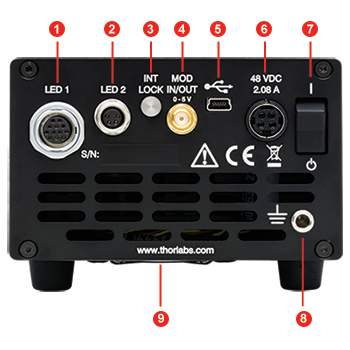 LED Driver Front Panel
