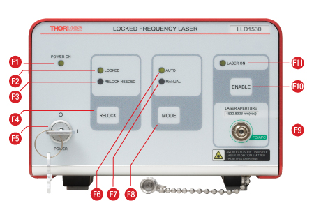 LLD1530 Reference Laser Front Panel