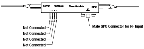 10 GHz Phase Modulator Pin Diagram
