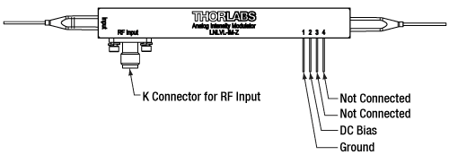 40 GHz Intensity Modulator Pin Diagram