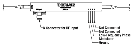 Low V<sub>pi</sub> 40 GHz Phase Modulator Pin Diagram