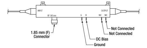 850 nm 40 GHz Intensity Modulator Pin Diagram