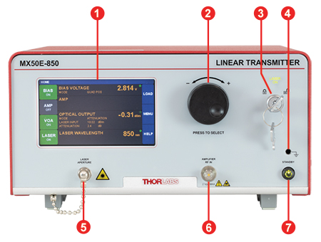 MX65E and MX50E Reference Transmitter Front Panel