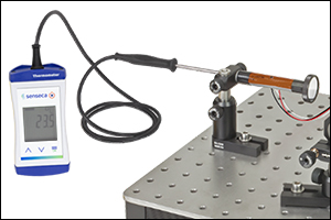 Michelson Interferometer