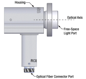 OAP-based fiber collimator 