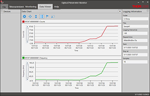 Optical Power Meter Utility