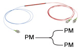 Motorized Fiber Polarization Controllers