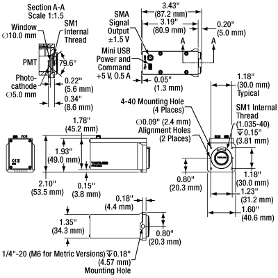 PMT2101(/M) Dimensions