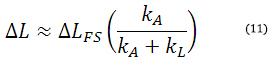 PZT equation 11