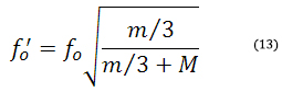 PZT equation 13